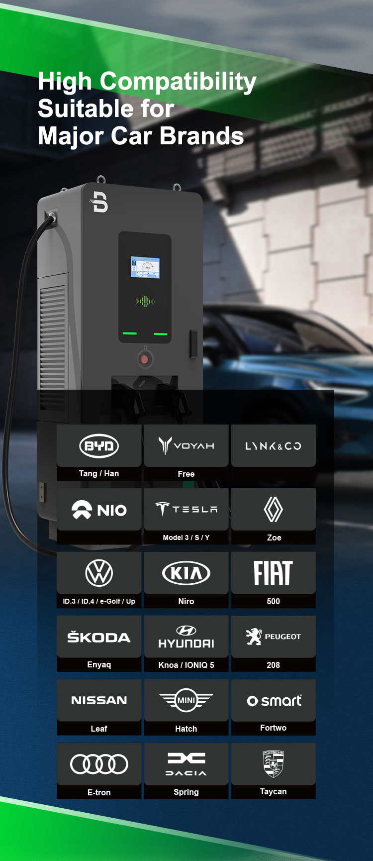 EV Charger Side Panel