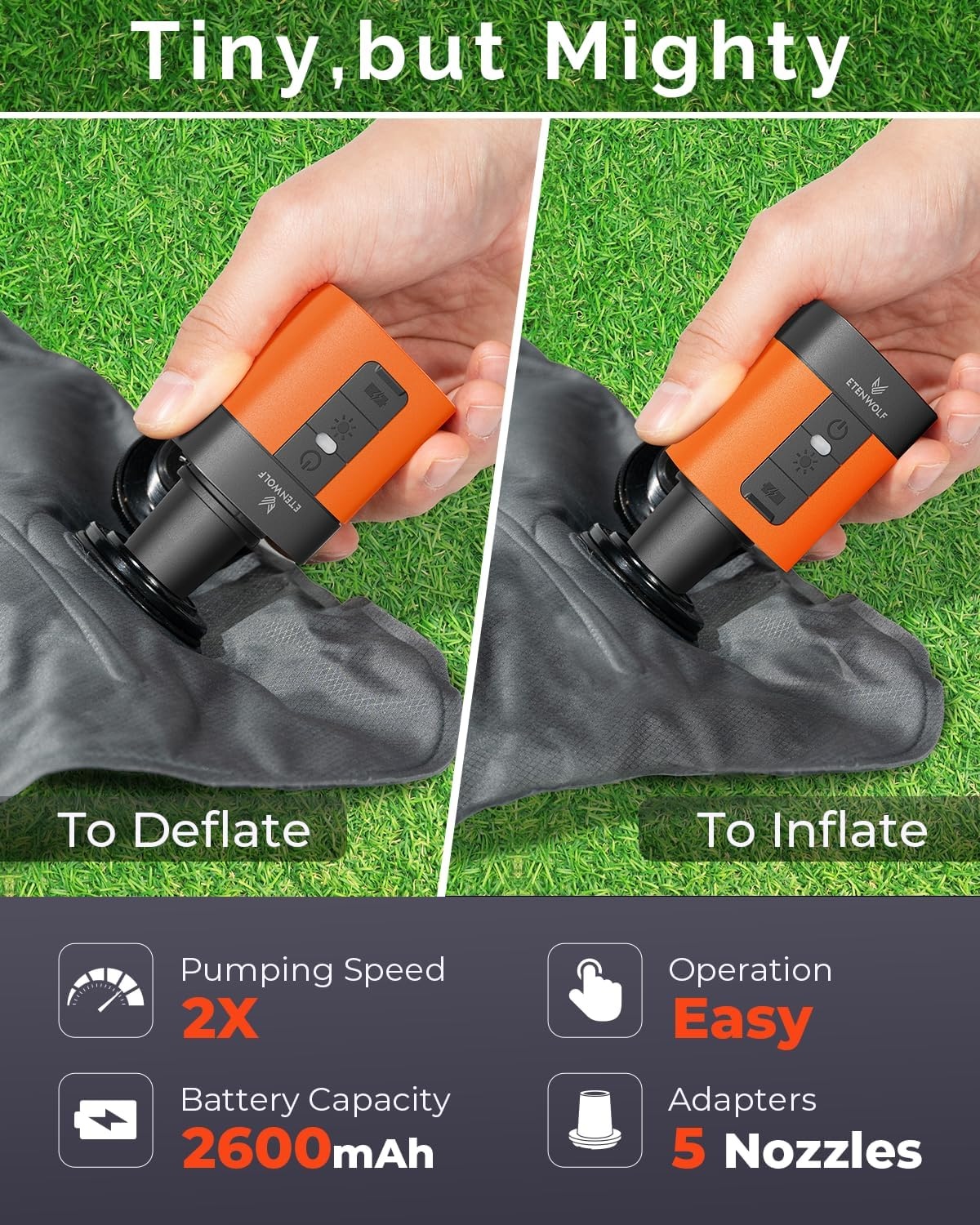 Dryness-fire America USA Best HOT Sale In Stock Directly Factory Fast Inflation, Auto Tire Inflator Air Pump LIGHT Etenwolf