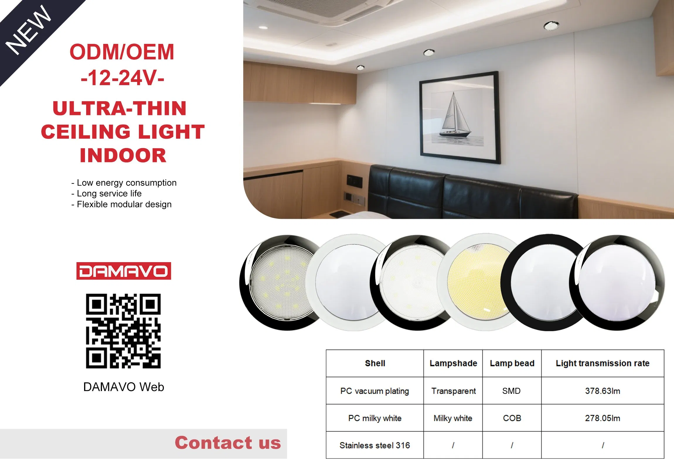 Energy Efficient Ultra-Thin LED Roof Light for Vehicles