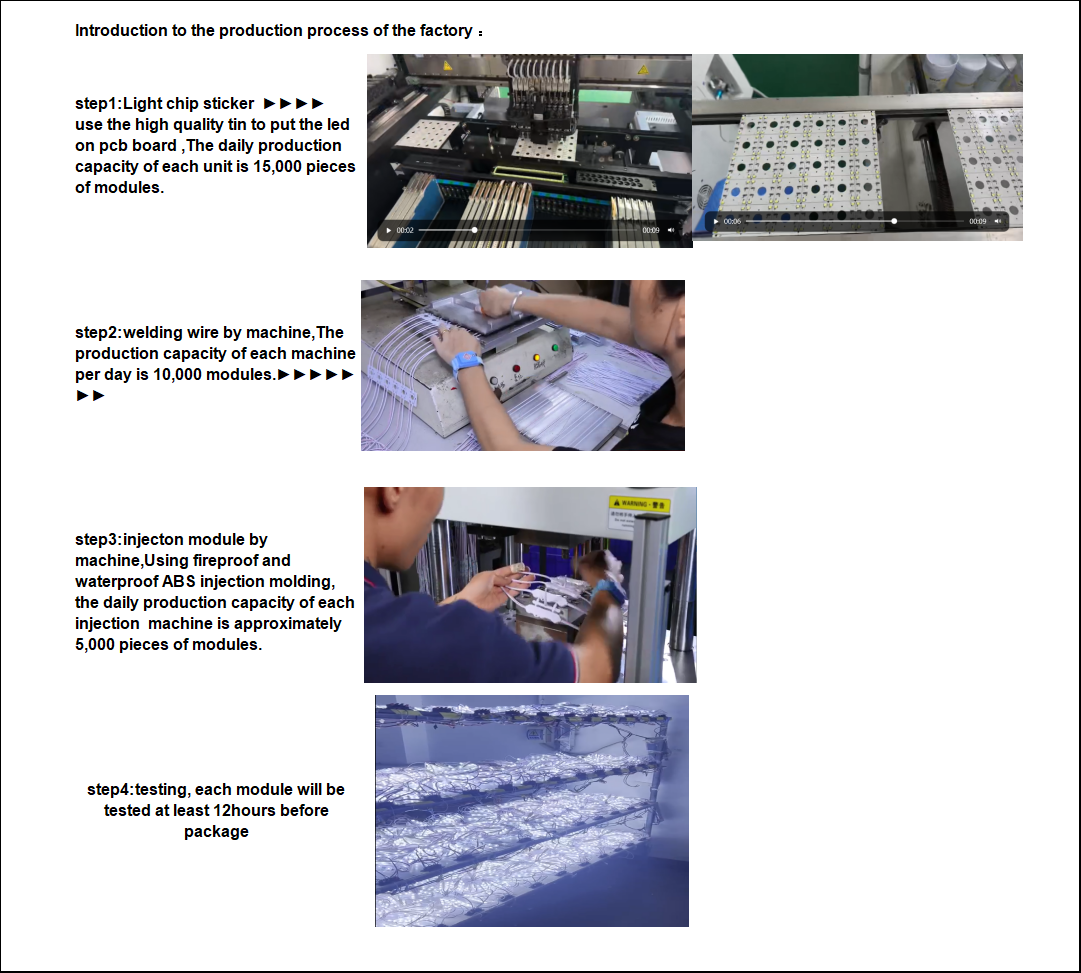 LED Module factory production details process