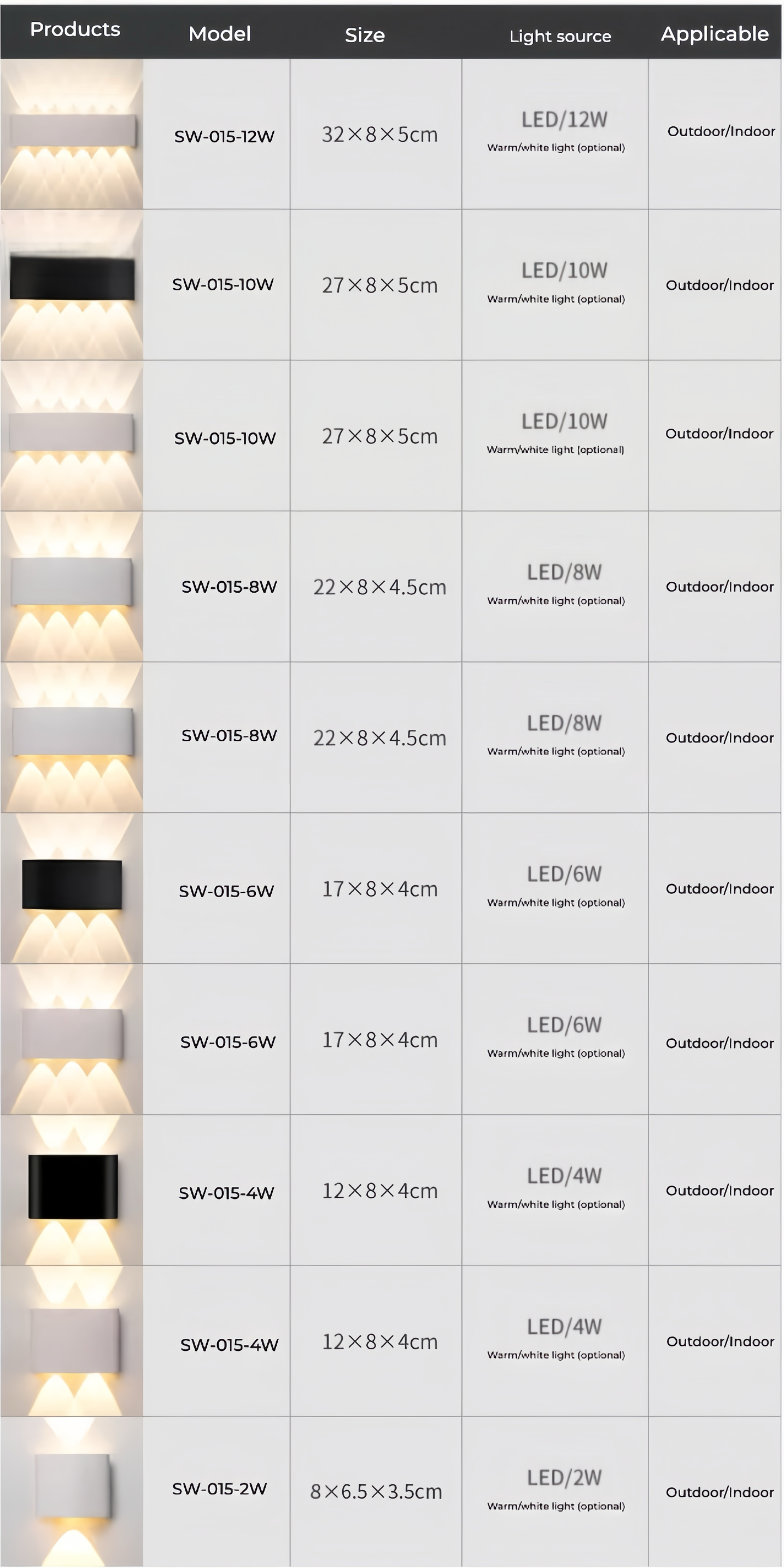 Wall Light Showcase 1