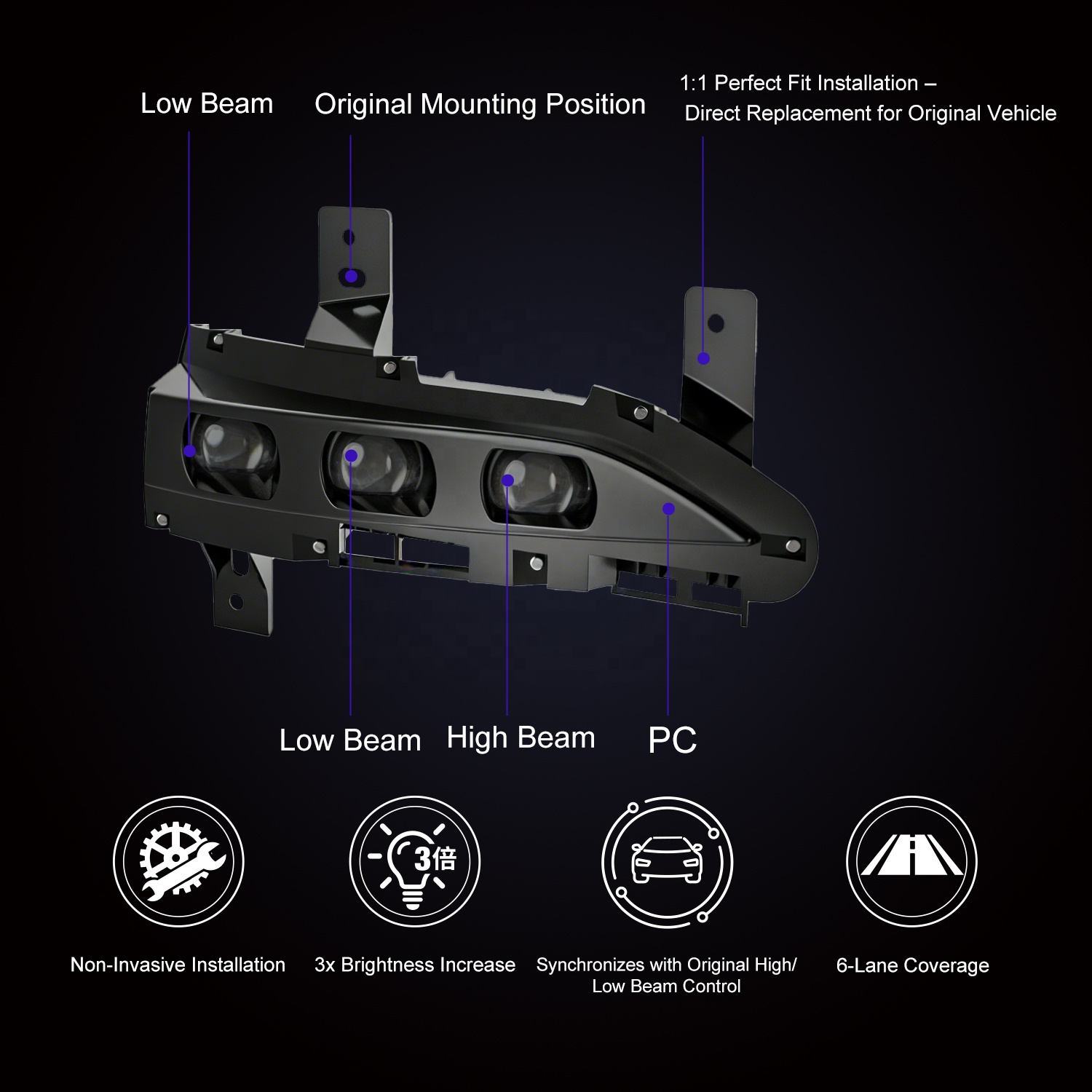 Lanseko New Perfect Fit Easy Installation Replacement Super Bright LED Fog Light Matrix Lens Module Head Lights For Model Y/3