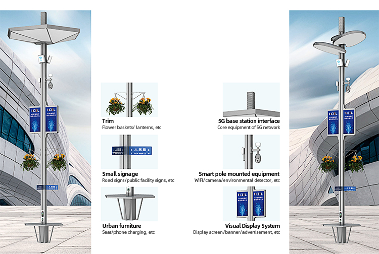 LED Lighting Product Detail 2