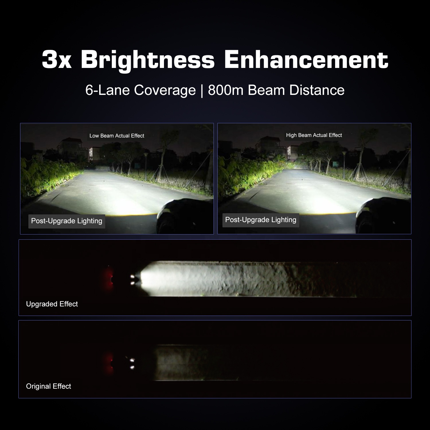 Lanseko New Perfect Fit Easy Installation Replacement Super Bright LED Fog Light Matrix Lens Module Head Lights For Model Y/3