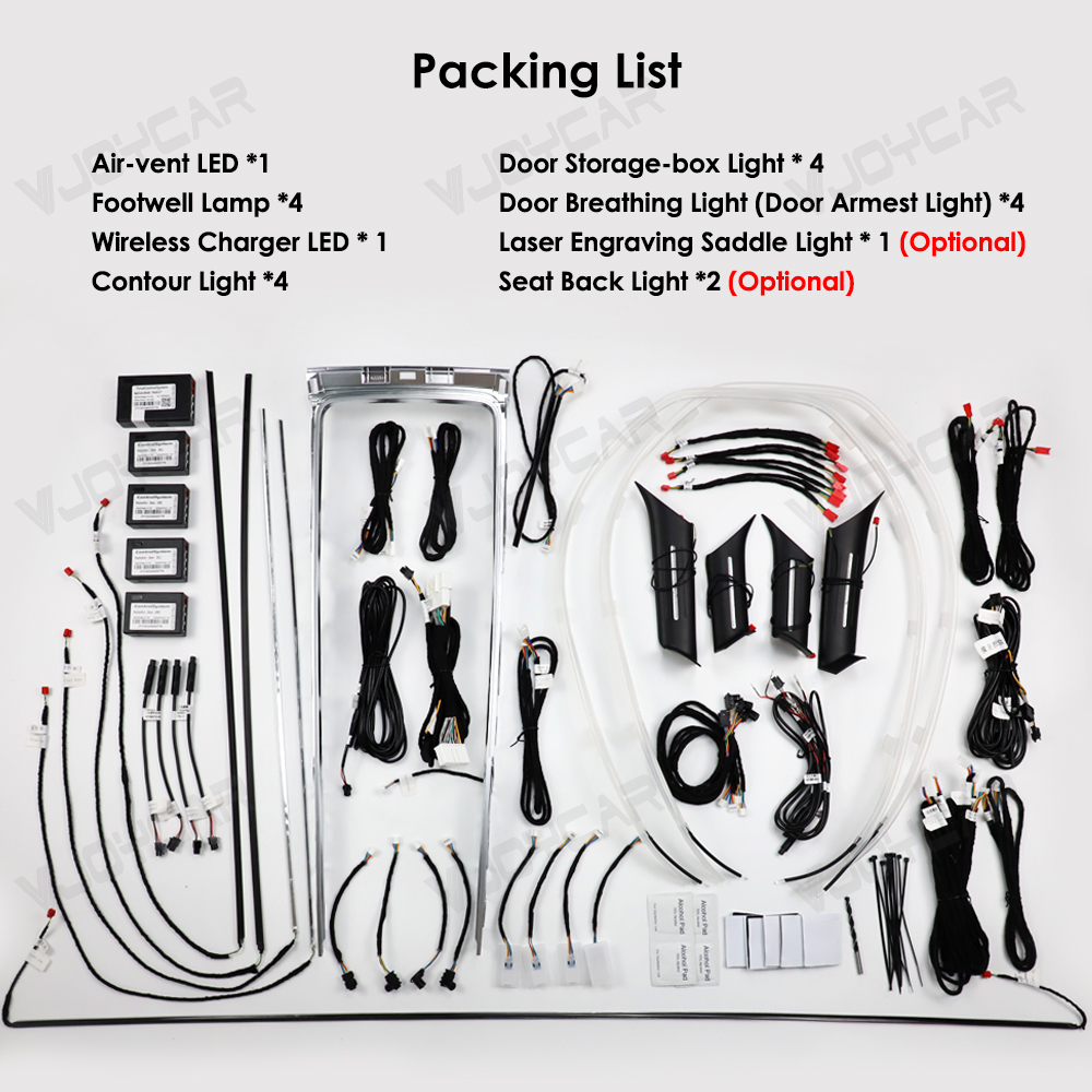 Kit Components