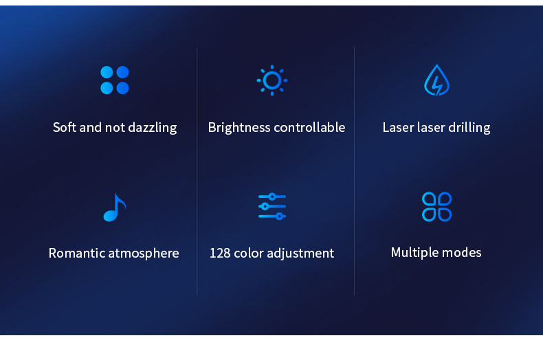 2022 Hot-selling Model Suitable for Tesla Car Interior Environment Laser Engraving Ambient Light