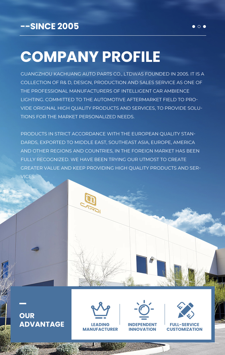 Factory Profile