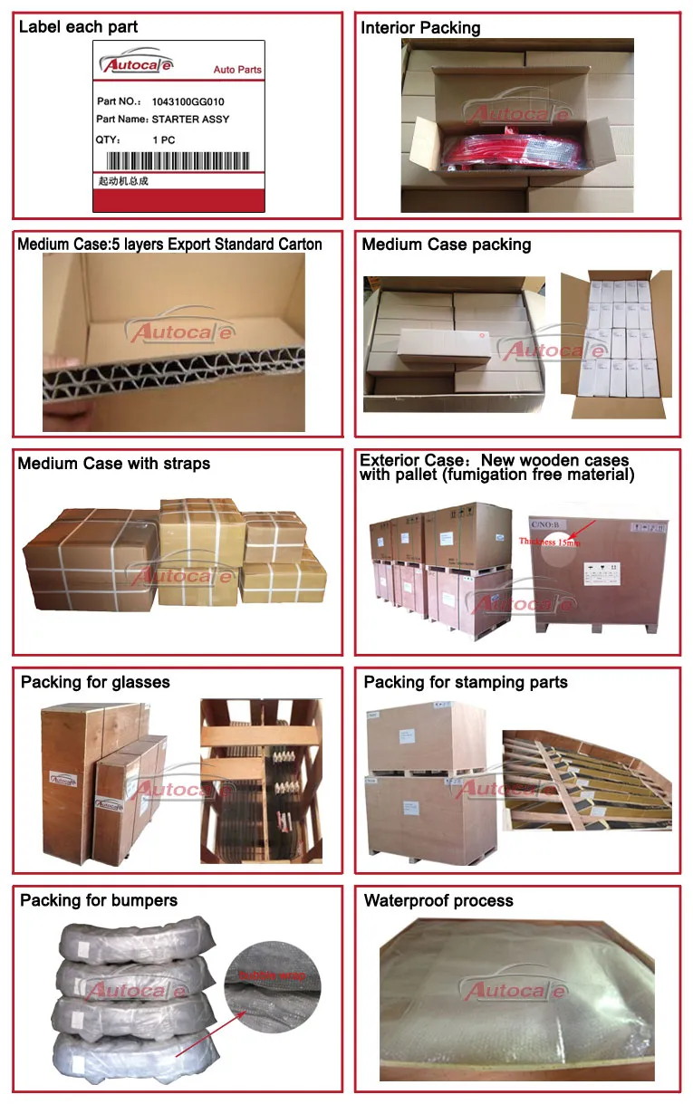 Packaging Layout Part 1