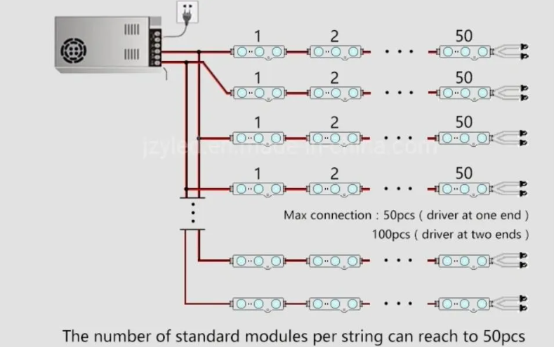 LED module install guide