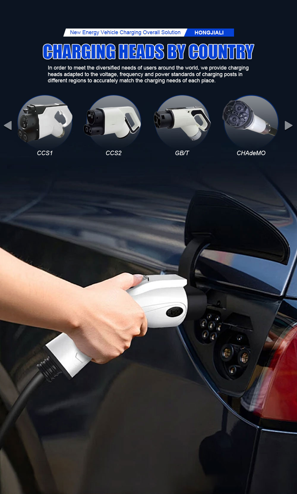 EV Charger Detail 2