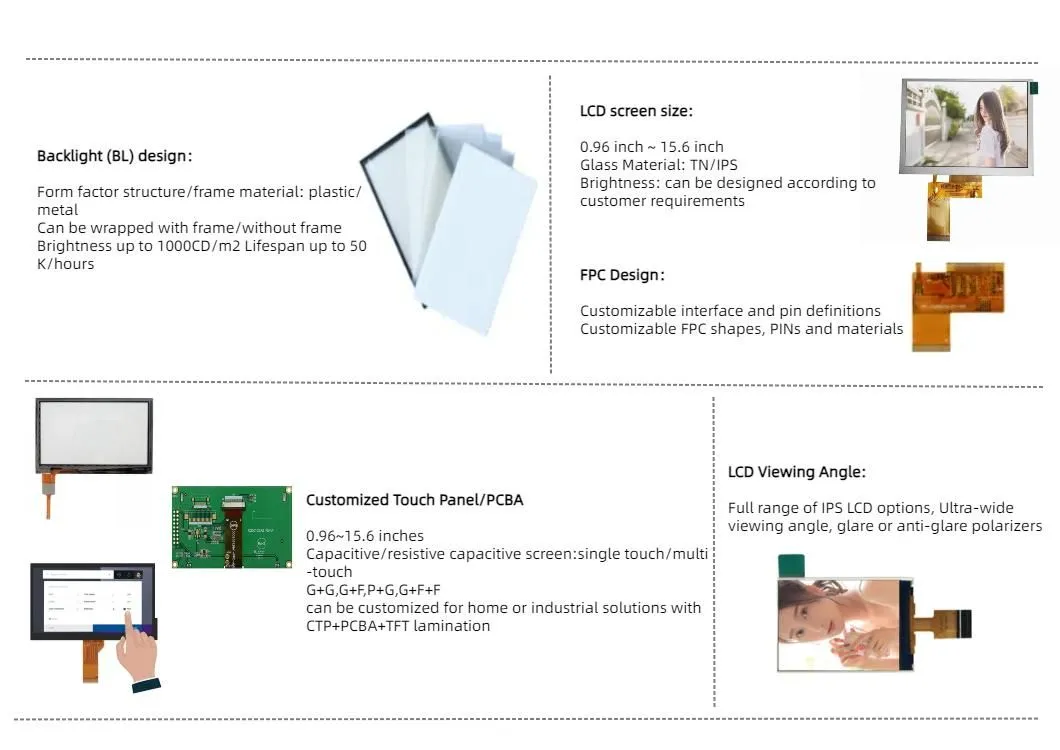 9.35inch TFT Shaped Long LCD Screen Customisable Range