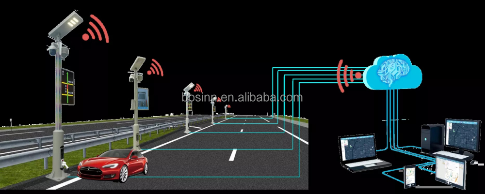 Smart Street Lights Urban Avenue 5g Pole City Brain Road Lamp Intelligent Electric Vehicle Charging Pile Screen Camera