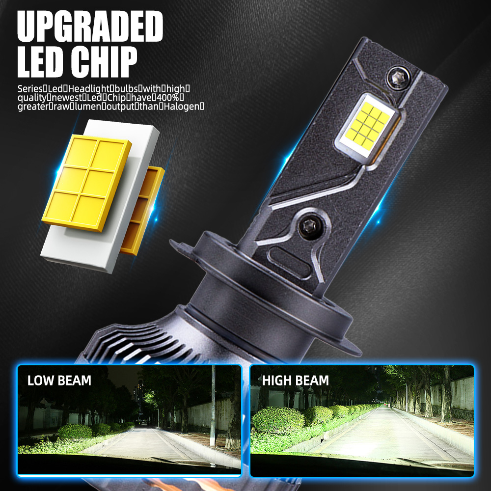 P19 LED Headlight Bulb Details