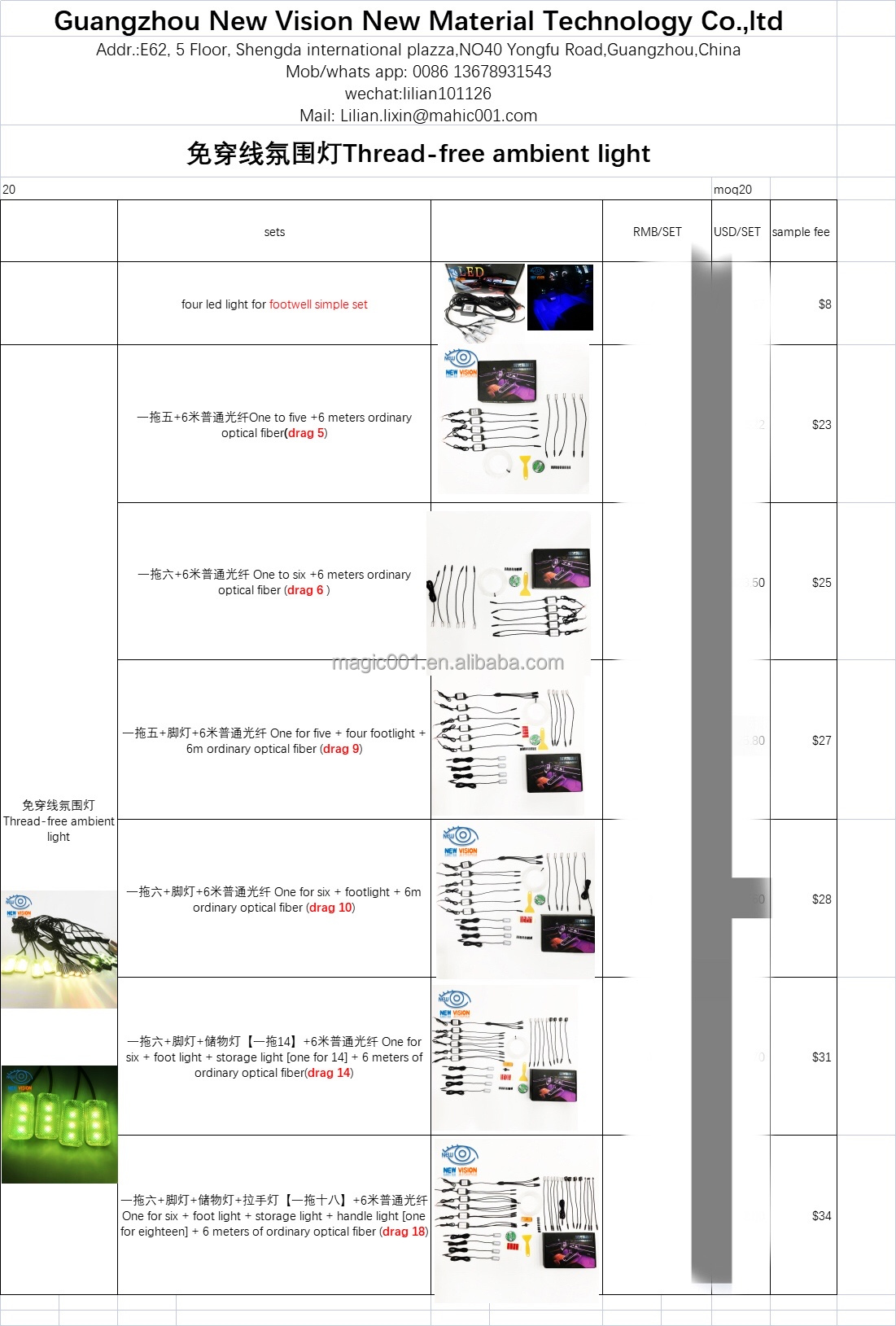 Related Accessories and Remote Control