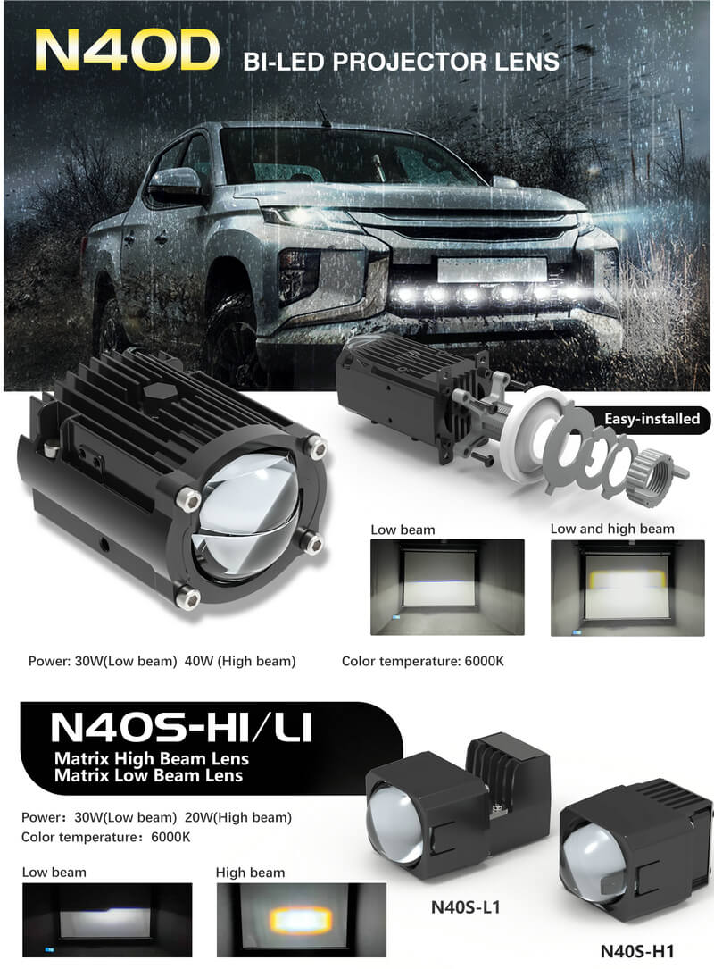 Car Headlight Bulb Installation