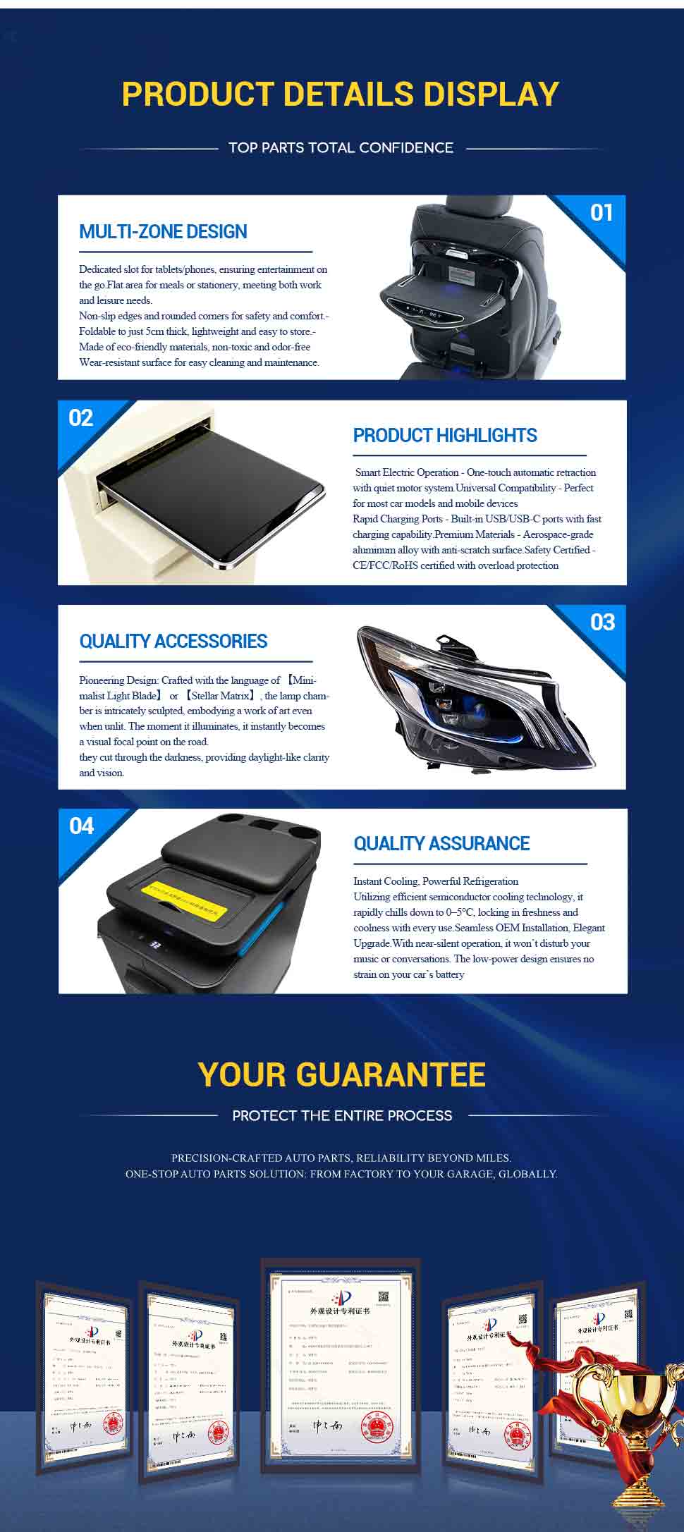 Product Description Image 1