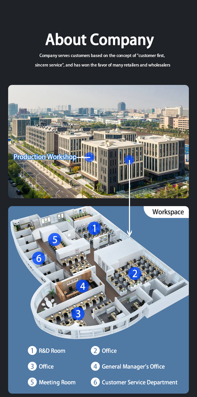 Production Facility 1