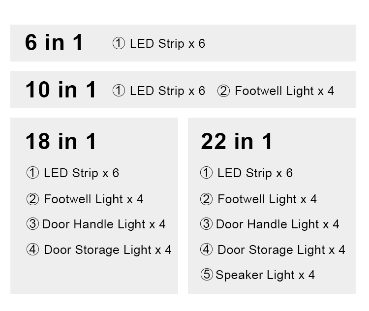 Detailed Feature 9
