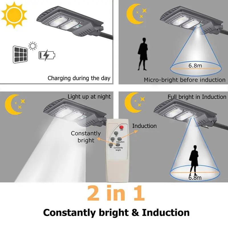 Hot Sell ABS Waterproof IP65 Integrated Solar Induction Street Light 60W