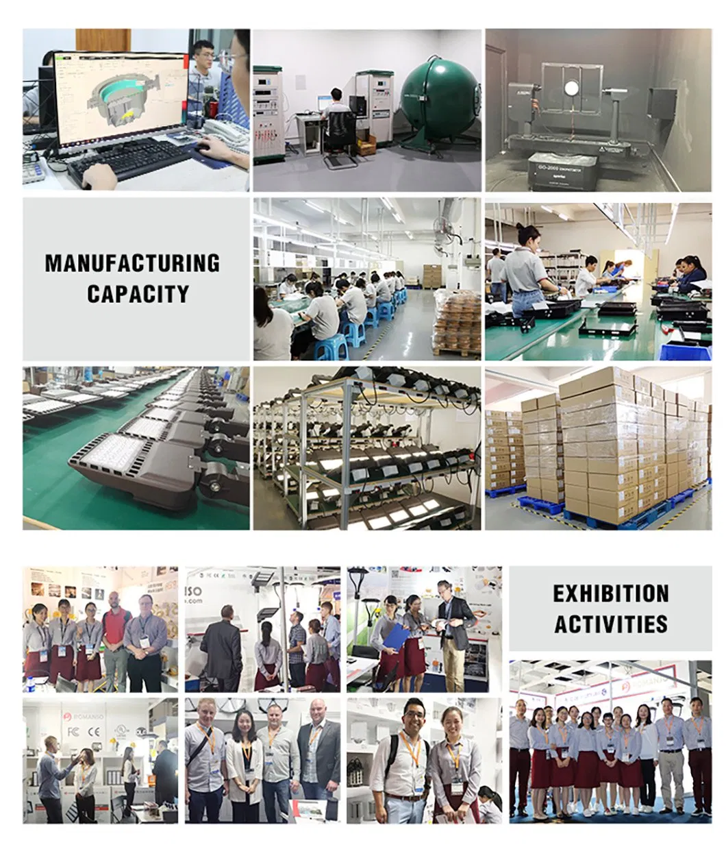 LED Dock Lighting Packing