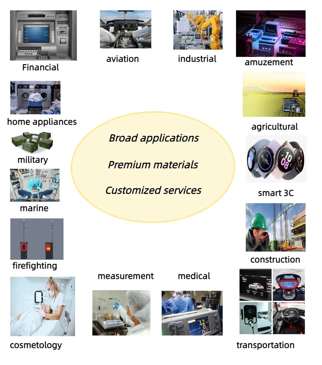 9.35inch TFT Shaped Long LCD Screen Application