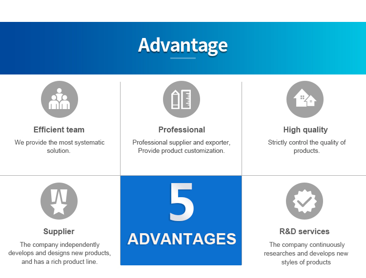Our Services