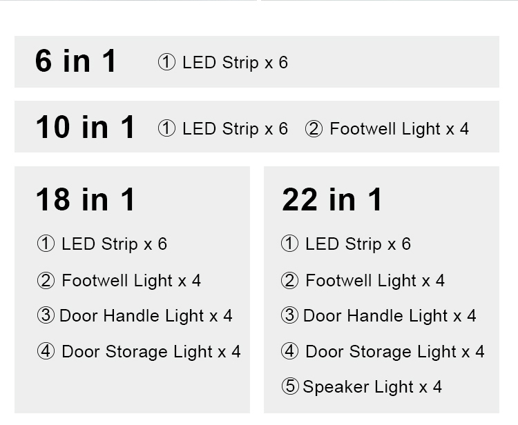 Product Detail Spec 1