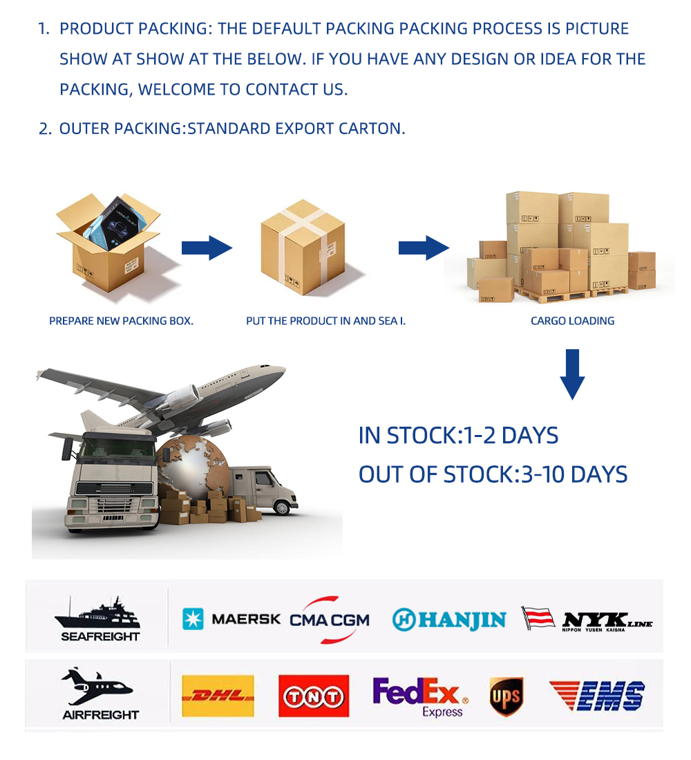 Safe Packaging and Delivery Standard