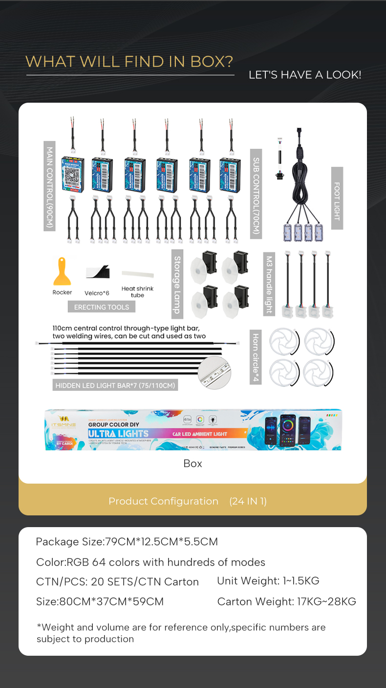 Ambient Lighting Product Display
