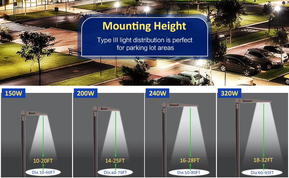 Details 9