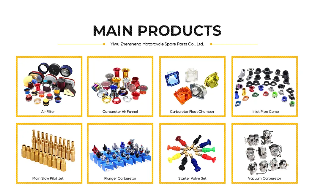 Main Products Display