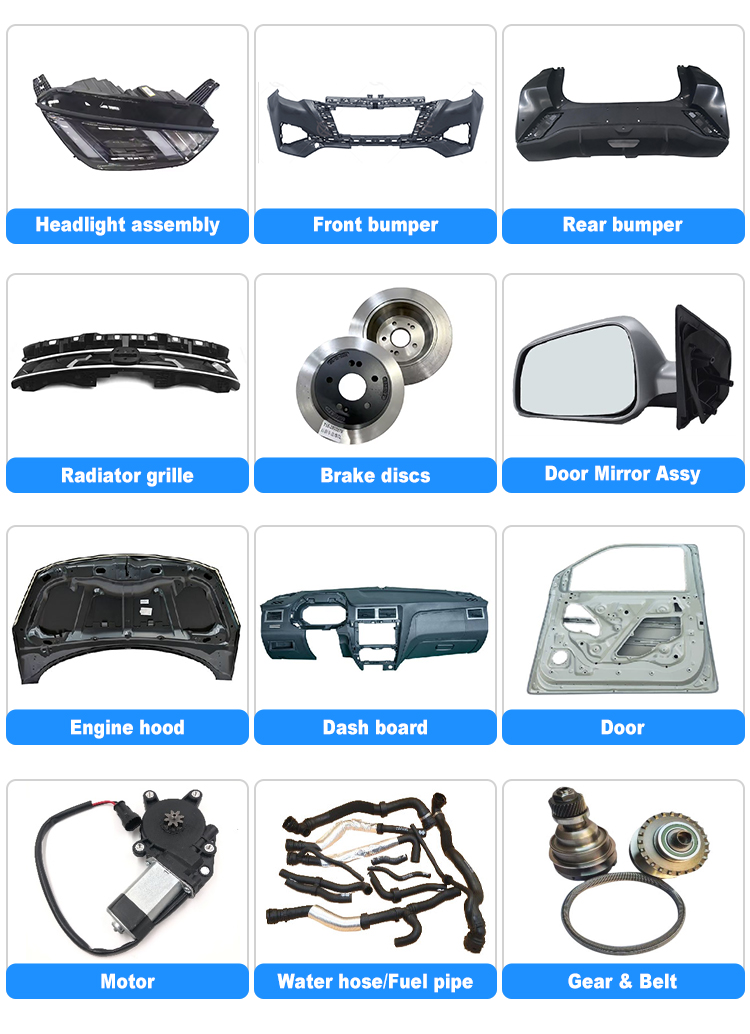 Production Process