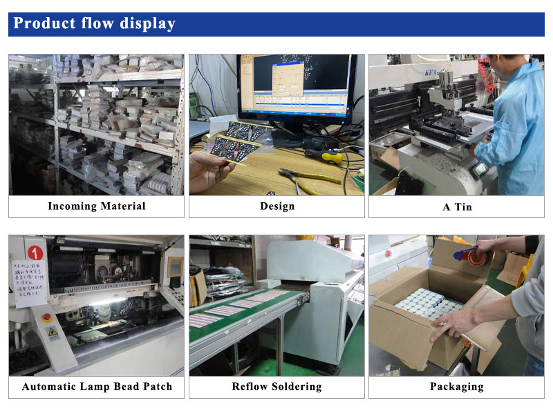 Factory View 2