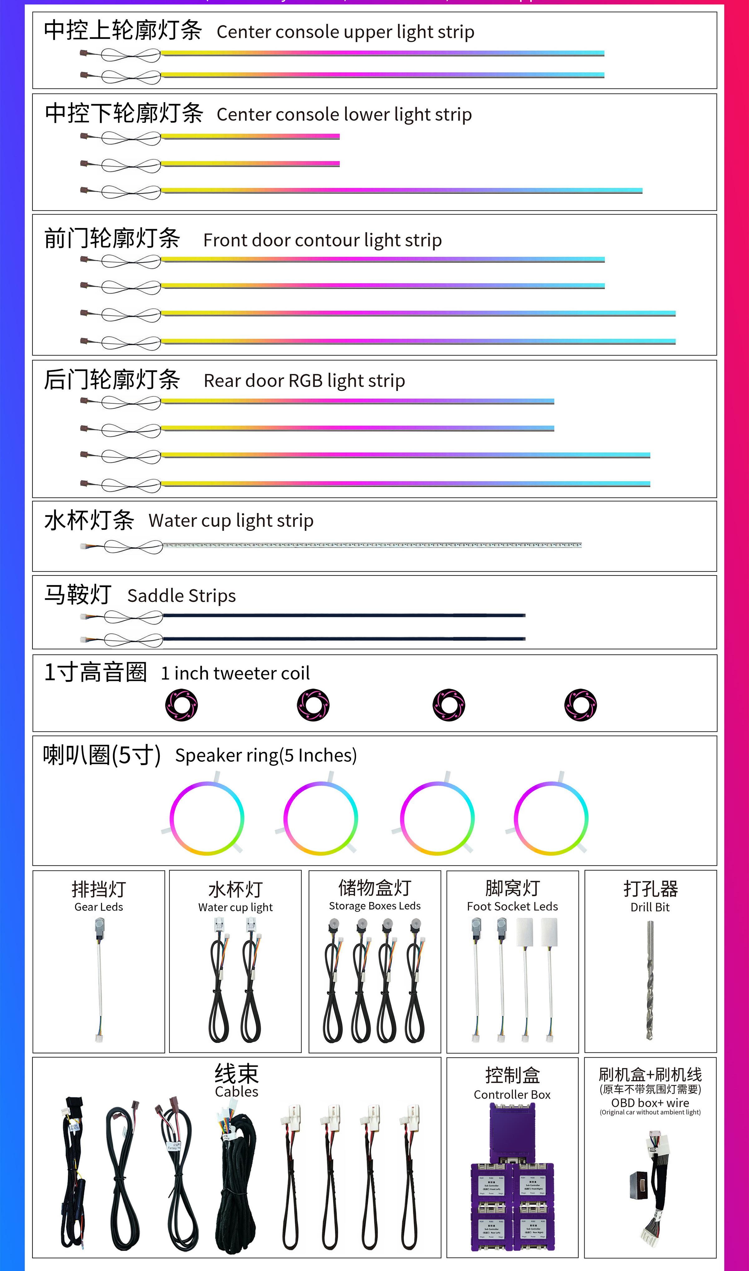 Car Ambient Light for BYD Song L EV 2024-2025 Original Car with Ambient Light Rainbow Kit 35 LED (Control by Screen