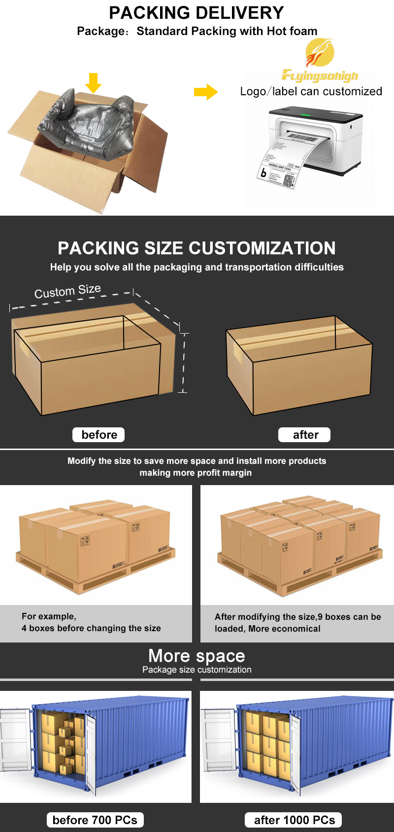 Product Info 1