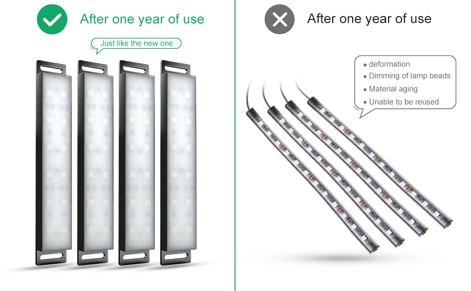 Durable Car Lights