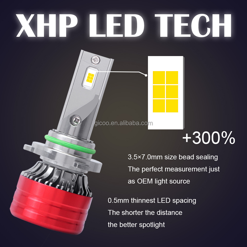 F5 LED Headlight Image 7