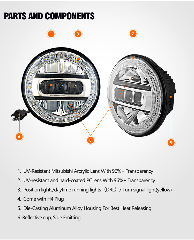 Product Feature 2