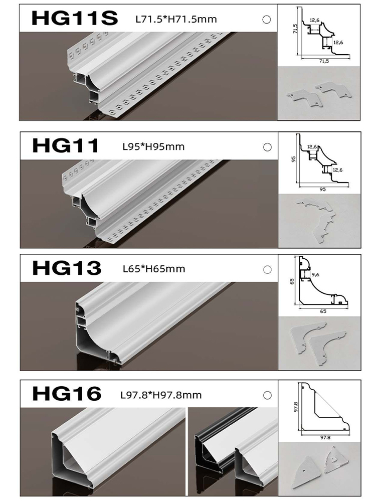 Led Strips Profile 2