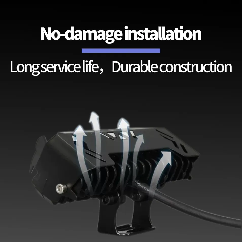 Super Bright 20W LED Light for Electric Scooter IP65 Dustproof