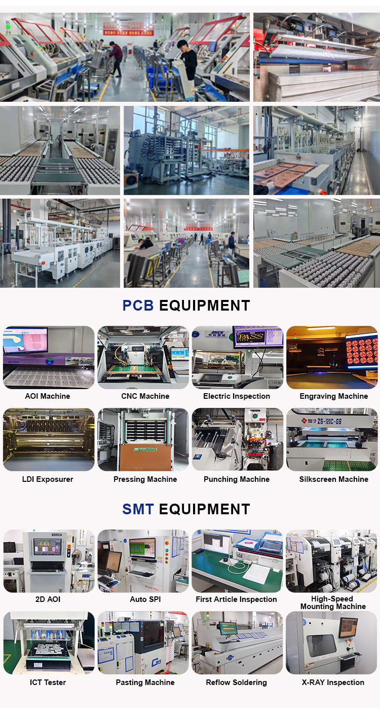 Production Process Details 1