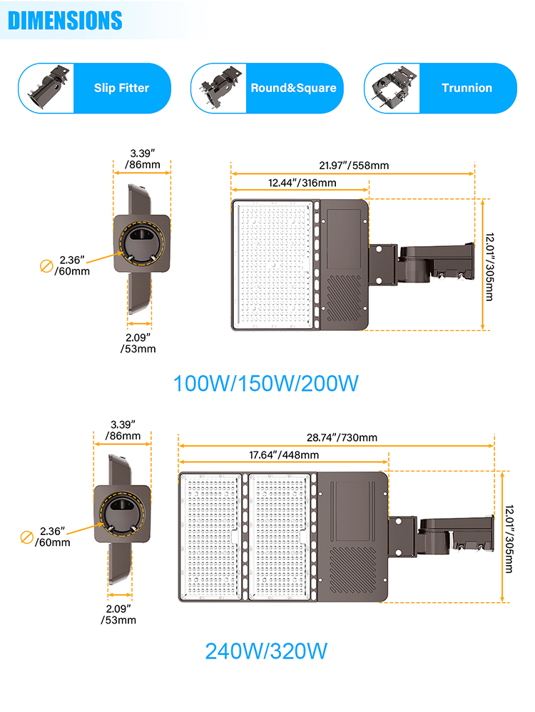Details 2