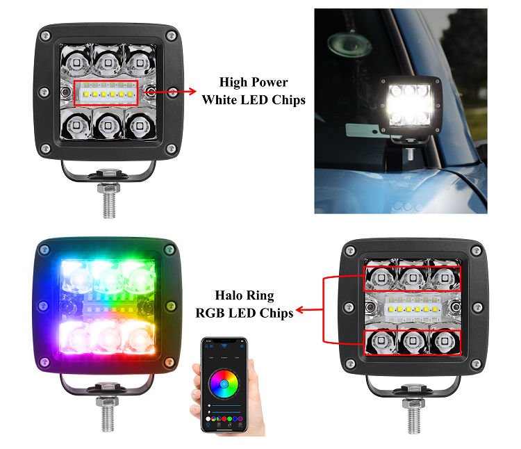LED Pod Lights Specifications