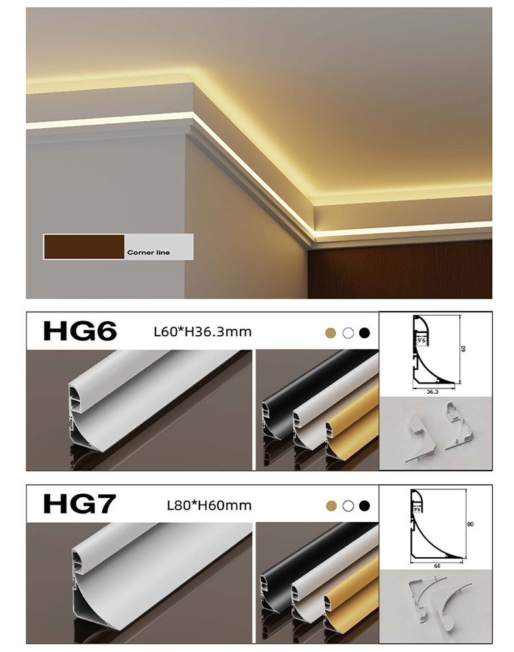 Led Strips Profile 1