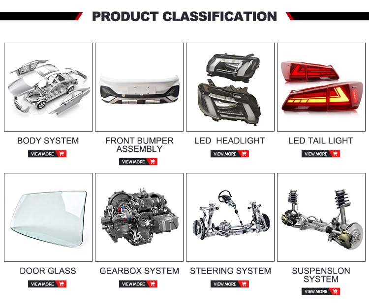 Product Collection Preview