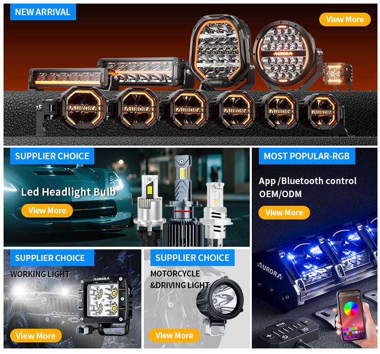 Product Categories