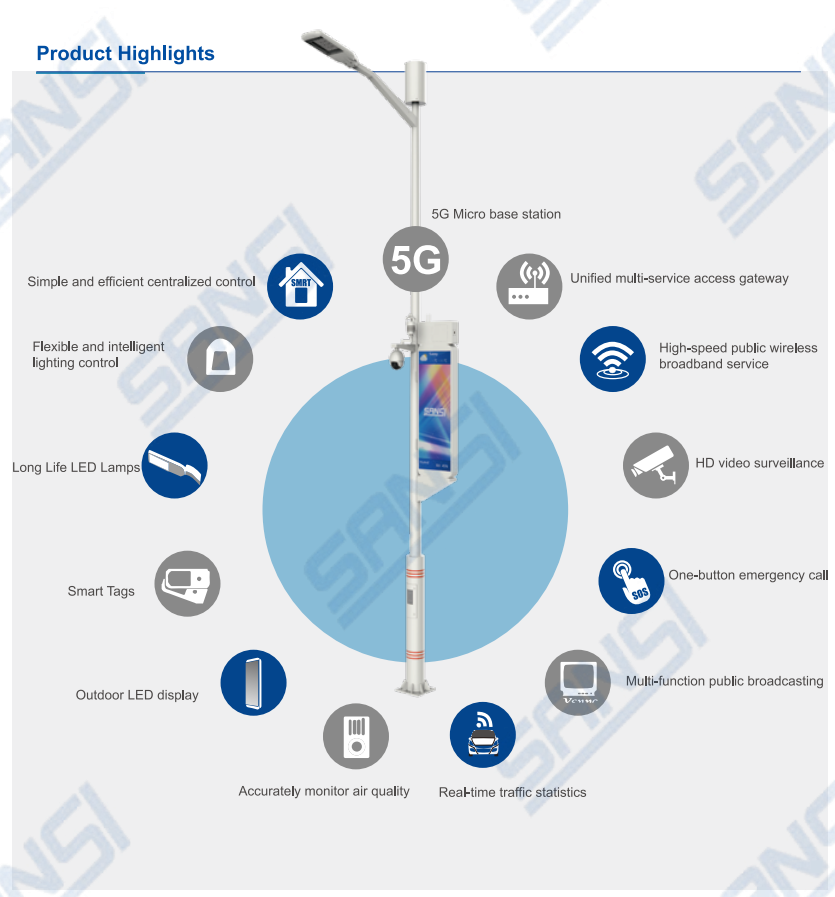 Hot Sell LED Smart Road Lighting Pole Intelligent WiFi Street Lamp EV Charging Station Street Lamp with Camera