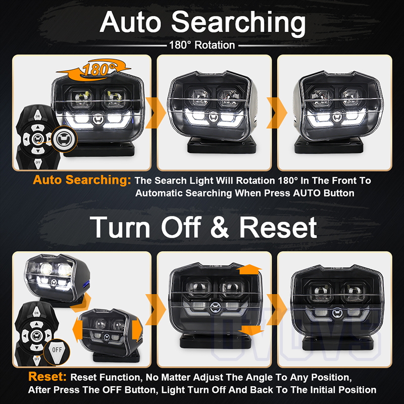 Automatic searchlight details