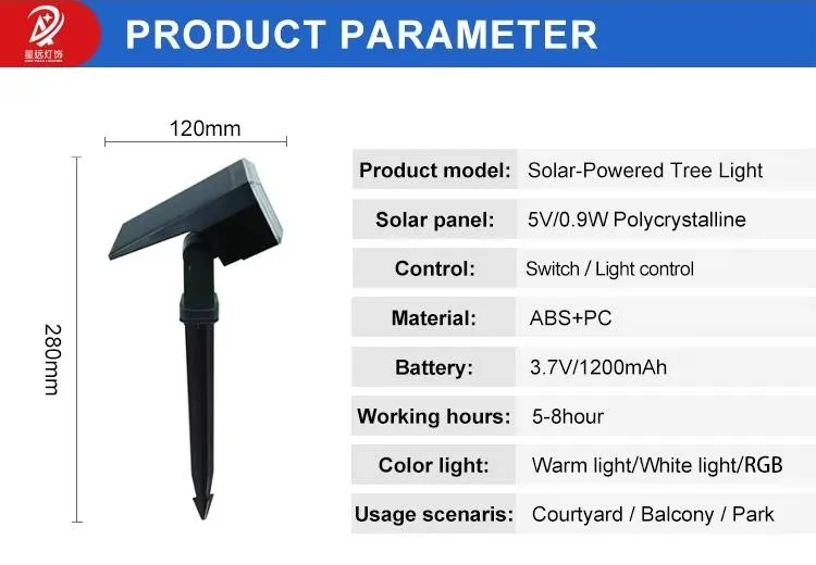 Solar Lighting Effect