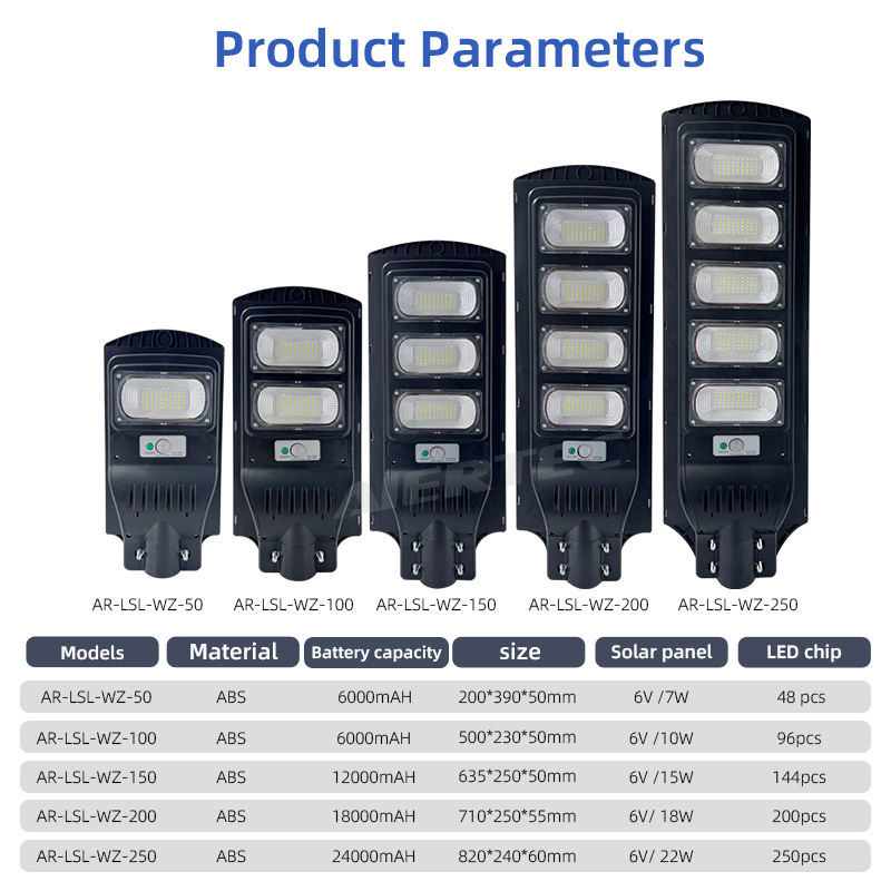 Sustainable Solar Street Lighting Solutions: 50W to 250W Options